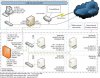 IPCop diagram.jpg